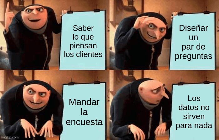 Secuencia del meme de 'Gru's Plan' donde Gru comienza con el plan de 'Saber lo que piensan los clientes', seguido de 'Diseñar un par de preguntas', luego 'Mandar la encuesta' y finalmente 'Los datos no sirven para nada', ilustrando el problema de crear encuestas ineficaces que no proporcionan datos útiles.