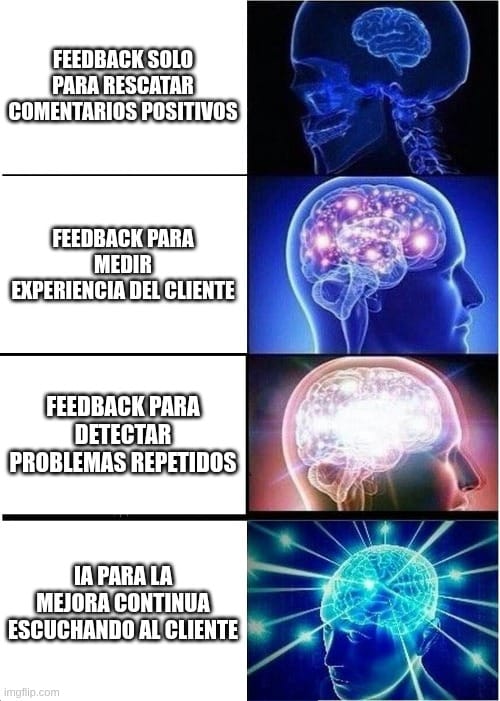 Meme de expanding brain que explica la evolución de woku desde feedback solo para rescatar comentarios positivos a IA para la mejora continua escuchando al cliente