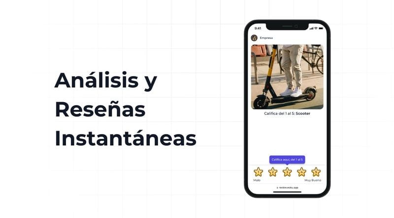 Cómo woku Transforma la Experiencia del Cliente: Una Historia de Innovación y Crecimiento