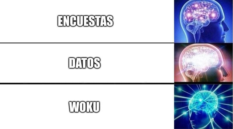 Las Encuestas: Una Herramienta Obsoleta en el Siglo XXI