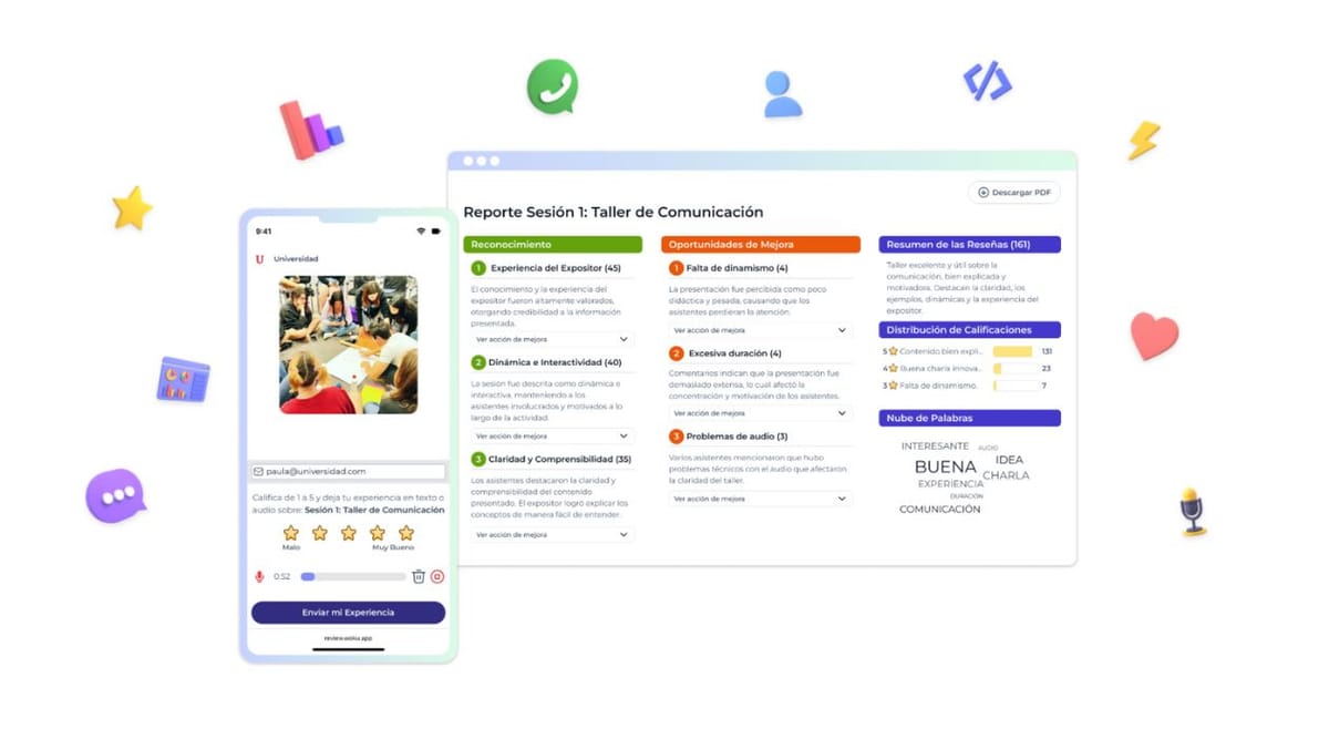 Interfaz de woku - Plataforma para gestionar la experiencia del cliente.