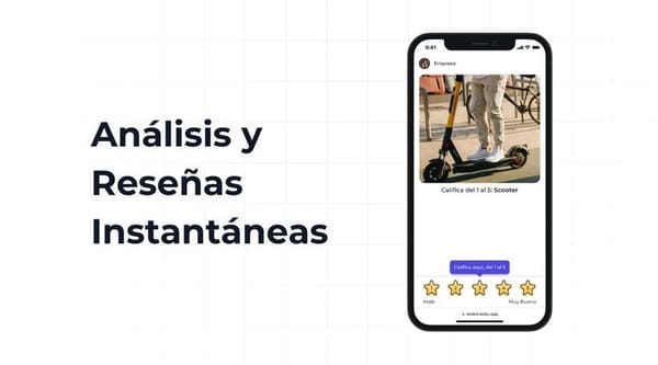 Cómo woku Transforma la Experiencia del Cliente: Una Historia de Innovación y Crecimiento