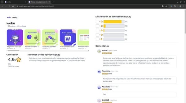 El 95% de los Consumidores Leen Reseñas en Línea Antes de Hacer Una Compra